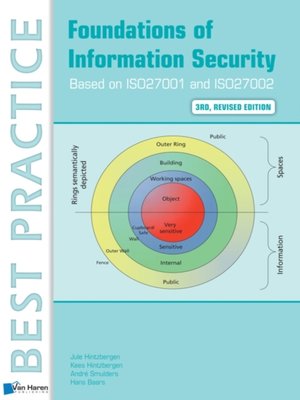 cover image of Foundations of Information Security Based on ISO27001 and ISO27002--3rd revised edition